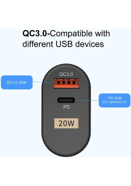 Ab Abd Ingiltere Tak Pd 20W USB C Şarj Cihazı Hızlı Şarj 4.0 3.0 Qc4.0 Pd3.0 Pd Usb-C Tip C Hızlı USB Şarj Cihazı iphone 13 12 12MINI (Yurt Dışından) modelleri