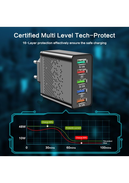 Elough 5 Port 66W USB Hızlı Şarj Şarj Cihazı Cep Telefonları Şarj Adaptörü Samsung S10 S9 iPhone 12 13 Pro Xiaomi USB Chargeur (Yurt Dışından) modelleri