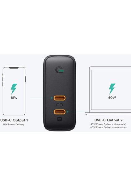 Aukey Pa-D5 65W Hızlı Şarj Adaptörü MacBook Pro Dizüstü Tip C Pd Ab Hızlı Şarj Cihazı iPhone 13 iPad Huawei Xiaomi Samsung (Yurt Dışından) fiyatları