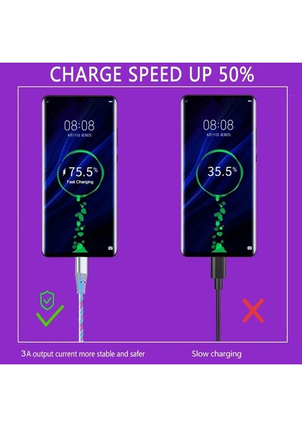 Akış Aydınlık USB C Tipi Kablo 3A Hızlı Şarj Veri Kablosu Samsung Xiaomi Oppo Huawei IPhone Şarj Mikro USB Tel LED Kablo (Yurt Dışından) modelleri
