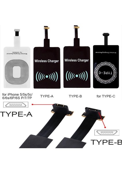 2021 Kablosuz Şarj Adaptörü Desteği Mikro USB Tip C Qi Kablosuz Şarj Aleti Pedi Dock Konnektörü IPhone Android Telefon Alıcısı (Yurt Dışından) fırsatları