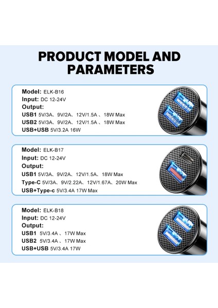 Elough Araç Şarj Cihazı Tip C Pd 20W Qc3.0 Hızlı Şarj Huawei Samsung Xiaomi Iphone 12 11 13 Pro Hızlı USB Araç Şarj Cihazı Iphone (Yurt Dışından) indirimleri