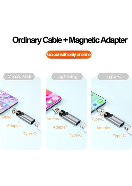 Hızlı Şarj 540 Derece Dönme Manyetik Adaptör Mikro USB C Tipi Telefon Şarj Adaptörü iPhone Samsung Huawei Realme Xiaomi (Yurt Dışından) fiyatları