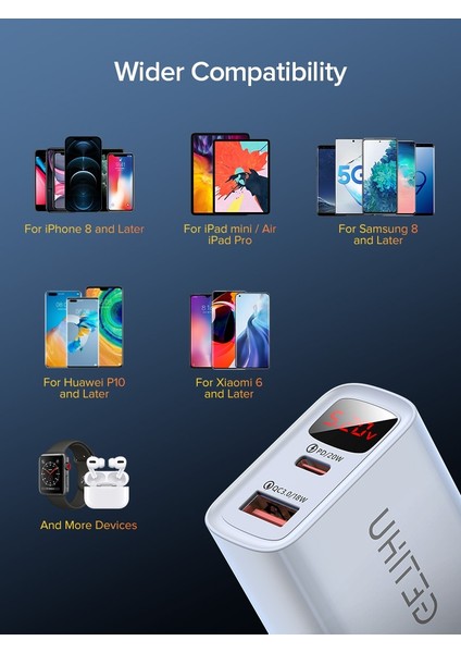 Getıhu Pd Qc 20W USB Telefon Şarj Cihazı LED C Tipi Hızlı Şarj Taşınabilir Ab Adaptörü iPhone 13 12 11 iPad Huawei Xiaomi Samsung Lg (Yurt Dışından) modelleri