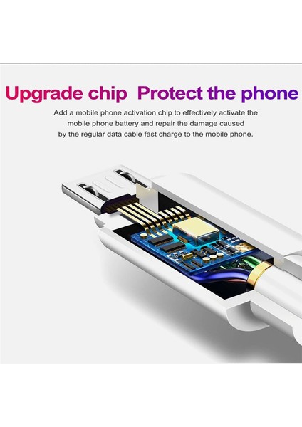 1m 2m 3m Mikro USB Kablosu Mikro USB Hızlı Şarj Hızlı Şarj Veri Şarj Kablosu Xiaomi Samsung S5 Htc Lg Android Telefon Kablosu (Yurt Dışından) modelleri