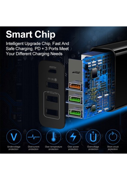 Uslıon 36W 4 Port Tip C Hızlı Şarj 3.0 Ab Ingıltere Abd USB C Şarj Cihazı Hızlı Şarj Pd Cep Telefonu Şarj Cihazı iphone Samsung Xiaomi (Yurt Dışından) indirimleri