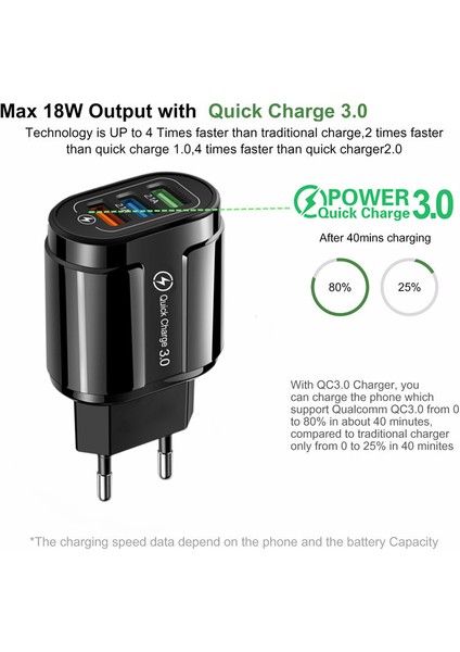 Evrensel Hızlı Şarj 3.0 Duvar USB Şarj Cihazı 18 W Hızlı Şarj Adaptörü iPhone Samsung Telefon Tabletler Için Ab Abd 3 Port USB Şarj Cihazları (Yurt Dışından) fırsatları