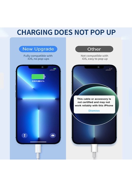 USB Tip C - Yıldırım Kablosu USB A - Yıldırım Hızlı Şarj Kablosu iPhone 12 13 11 14 Pro Max 8 7 Artı Şarj Kablosu 20 W (Yurt Dışından) indirimleri