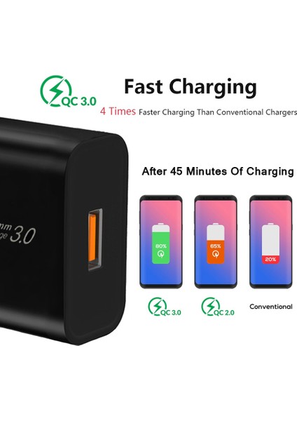 18W Seyahat Duvar Carregador Portatil Hızlı USB Cep Telefonu Şarj Cihazı Cargador Apple iphone Oplader Caricatore Hızlı Şarj 3.0 (Yurt Dışından) fiyatları