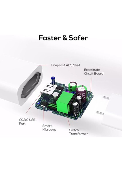 18W Seyahat Duvar Carregador Portatil Hızlı USB Cep Telefonu Şarj Cihazı Cargador Apple iphone Oplader Caricatore Hızlı Şarj 3.0 (Yurt Dışından) indirimleri