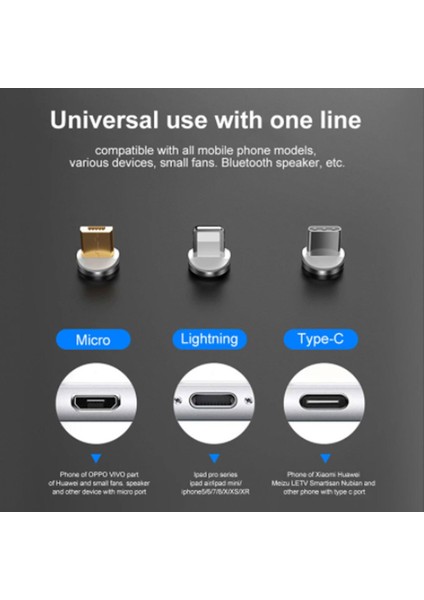 M 2 M Manyetik Şarj Cep Telefonu Kablosu USB C Tipi Aydınlatma Veri Kablosu Xiaomi Redmi Için Not 11 Pro + K50 Poco F4 Gt LED Mikro (Yurt Dışından) fırsatları