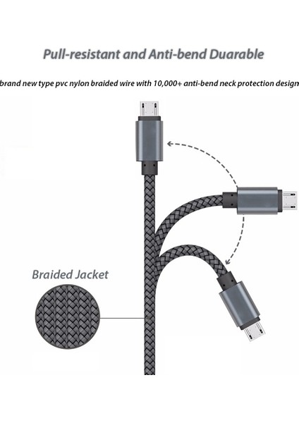 Mikro USB Şarj Kablosu Samsung Galaxy A3/a5/a7 J3 2016 J4 J6 A6 Artı J7 J8 A2 Pro 2018 S6 S7 Kenar Not 5 J5 Şarj Kablosu (Yurt Dışından) modelleri