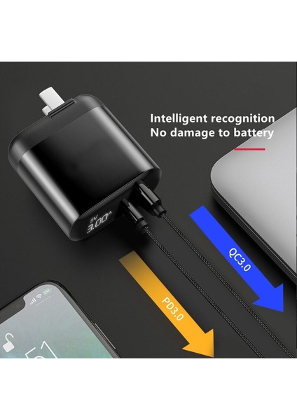 Pd Hızlı Şarj Hızlı Şarj 3.0 LED USB Şarj Aleti iphone 12 Için Şarj Adaptörü Xiaomi Mi 10 Samsung Cep Telefonu Şarj Cihazları (Yurt Dışından) fırsatları