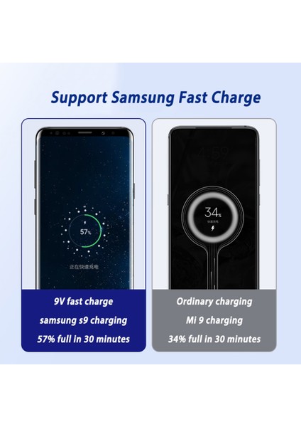 15W Şarj Cihazı Samsung Hızlı Şarj Chargeur Cargador Güç Adaptörü USB C Tipi Kablo Galaxy S10 + S10E Z Flip Note9 M62 M40 (Yurt Dışından) modelleri