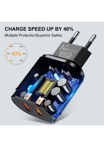 Uslıon Ab/abd Plug 2.4A Max Çift USB Hızlı Şarj Adaptörü Duvar Evrensel Cep Telefonu Şarj Cihazı iPhone Için Samsung Xiaomi Için (Yurt Dışından) fırsatları
