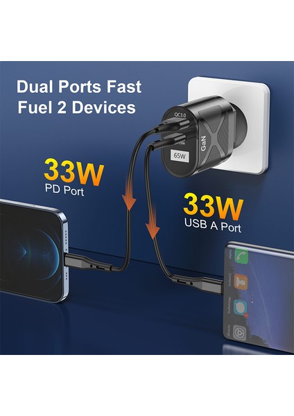 Orijinal 65W Gan Hızlı Şarj Adaptörü Için Dizüstü Hava Pro Tip C Pd Hızlı Şarj Cihazı iPhone 14 13 Huawei Xiaomi USB Gan Şarj Cihazları (Yurt Dışından) fiyatları