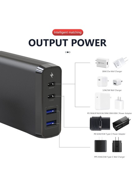 Voxlınk 4-Port USB Hızlı Şarj Cihazı 95W Pd C Tipi Adaptör Ab/abd/ingiltere Için iPad Xiaomi Samsung Macbook PRO13 iPhone x Xr Telefon Evrensel (Yurt Dışından) fırsatları