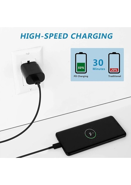 Galaxy S22 S21 Ultra Adaptör Samsung Şarj S20 S10 S9 S8 Not 20 A71 A70 A80 M51 Chargeur Carregador Pd Hızlı Şarj Cihazı 25 W Ab (Yurt Dışından) indirimleri