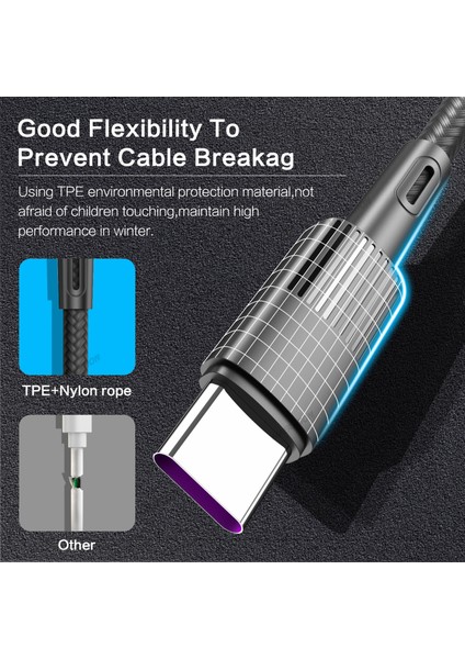 Maerknon USB C Tipi Kablo Huawei 3A Hızlı Şarj Kablosu USB C Şarj Veri Kablosu Xiaomi Poco Oneplus Samsung Telefon Şarj (Yurt Dışından) indirimleri