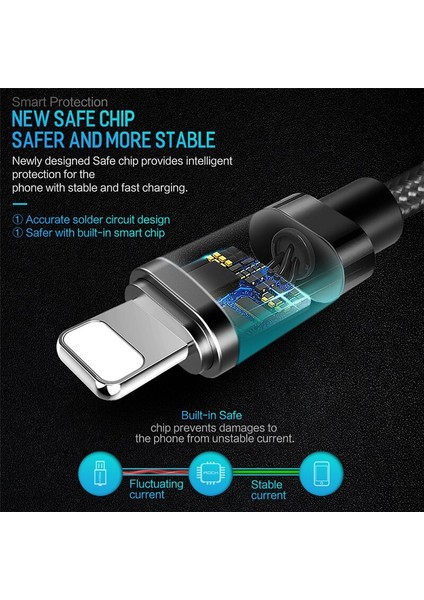 Suntaiho USB Kablosu iPhone 12 Promax 11 x Xr Xs 2.4A Hızlı Şarj Şarj Cihazı iPhone 8 Artı 7 6 6s 5 iPad Naylon Örgülü Kablo (Yurt Dışından) fiyatları