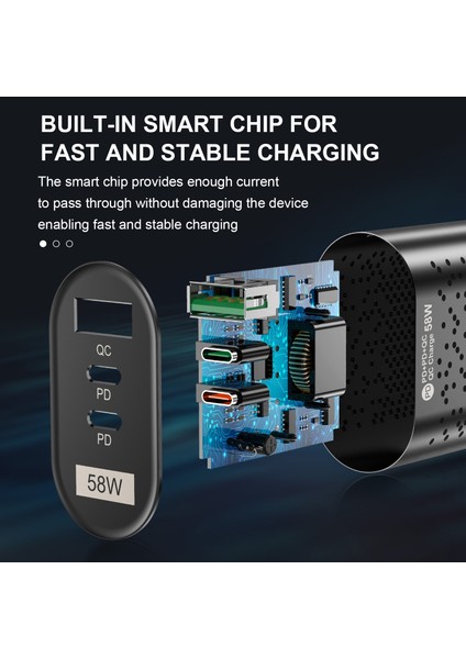 Olaf 58W Tip C USB Şarj Cihazı Hızlı Şarj Qc Pd 3.0 Cep Telefonu Şarj Adaptörü Ab Abd Ingiltere Kr Fiş iphone ipad Samsung Huawei Için (Yurt Dışından) fırsatları