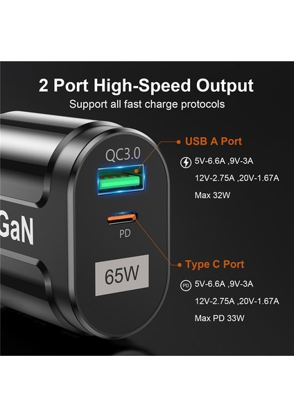 Uslıon Gan 65W USB C Şarj Cihazı Hızlı Şarj Kore Fişi Pd Usb-C Tip C Hızlı USB Şarj Cihazı iPhone 13 Xiaomi Samsung Max Macbook (Yurt Dışından) modelleri