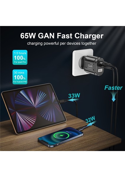 Uslıon Gan 65W USB C Şarj Cihazı Hızlı Şarj Kore Fişi Pd Usb-C Tip C Hızlı USB Şarj Cihazı iPhone 13 Xiaomi Samsung Max Macbook (Yurt Dışından) indirimleri
