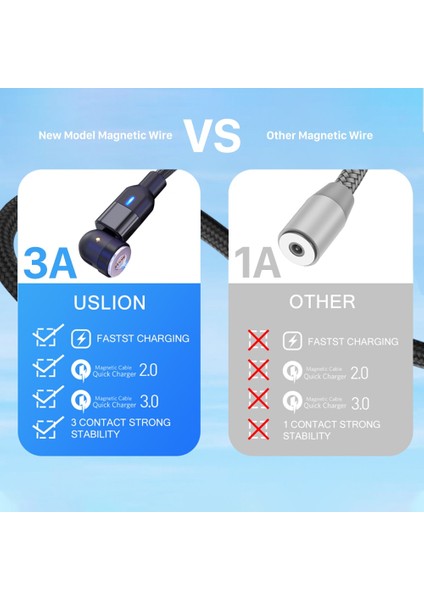 540° Dönen USB Manyetik Kablo 3A Hızlı Şarj USB C Tel Mıknatıs Cep Telefonu Için Mikro USB 8 Pinli Veri Kablosu (Yurt Dışından) modelleri