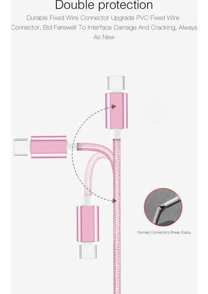 Ukyee C Tipi Kablo Hızlı Şarj Naylon Örgü USB C Şarj Cihazı Samsung S8 S9 S10 Artı Xiaomi Redmi Için Not 7 8 Pro (Yurt Dışından) fiyatları