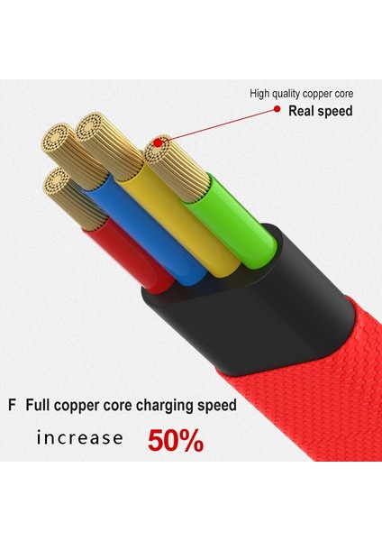 Taşınabilir Anahtarlık USB Veri Kablosu Mikro USB Tip C Hızlı Şarj Cep Telefonu Şarj Aleti Kablosu Samsung Galaxy Xiaomi Için (Yurt Dışından) indirimleri