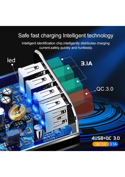 Hızlı Şarj 3.0 USB Şarj Aleti iPhone 11X8 7 Hızlı Duvar Şarj Cihazı Ab Adaptörü Samsung S9 Xiaomi Mi 8 Cep Telefonu Şarj Cihazı (Yurt Dışından) modelleri