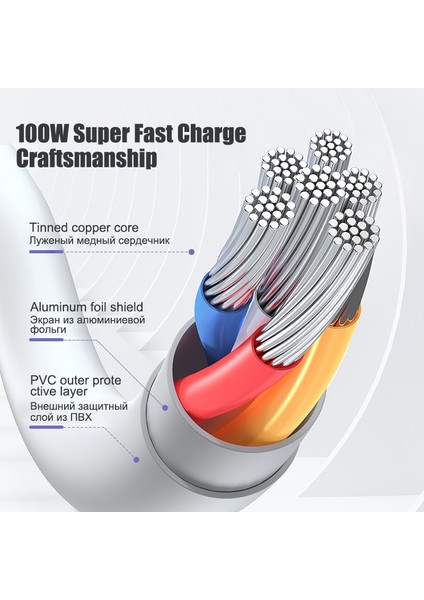 Orijinal USB C Tipi Kablo Xiaomi Redmi Için Not 11 Samsung S22 Ultra Huawei P30 Pro Hızlı Şarj Şarj Aleti Kablosu Aksesuarları (Yurt Dışından) indirimleri
