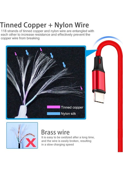 In 1 Mikro USB Tip C Şarj Kablosu Çoklu USB Bağlantı Noktası Çoklu USB Şarj Kablosu Usbc Cep Telefonu Kablosu iPhone 11 Samsung S10 (Yurt Dışından) indirimleri