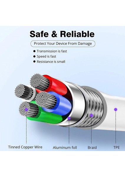 USB C Tipi Kablo Veri Şarj Aleti Kablosu iPhone 12 Pro Max 13 11 Xr x Samsung Mikro USB Hızlı Cep Telefonu Şarj Kablosu Tel Hattı (Yurt Dışından) modelleri