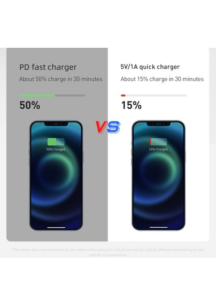 Hızlı Şarj Cihazı Pd 20W Adaptör iPhone 12 Telefon Şarj Cihazı USB Type-C Bağlantı Noktası Hızlı Şarj Kafası Aşırı Yük Koruması (Yurt Dışından) fiyatları