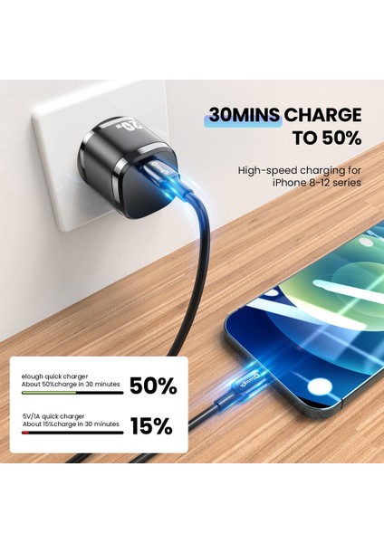 Elough 20W Pd Telefon Seyahat Şarj Cihazı Qc3.0 Cep Telefonu USB C Şarj Adaptörü Için Hızlı Şarj Şarj Cihazı (Yurt Dışından) indirimleri