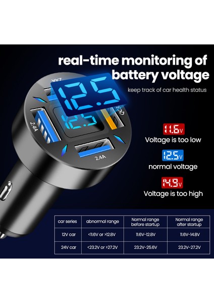 66W 4 Port USB C Araç Şarj Cihazı Hızlı Şarj Hızlı Şarj 3.0 Pd USB Tip C Araç Telefonu Şarj Cihazı iPhone 13 12 Xiaomi Samsung (Yurt Dışından) indirimleri