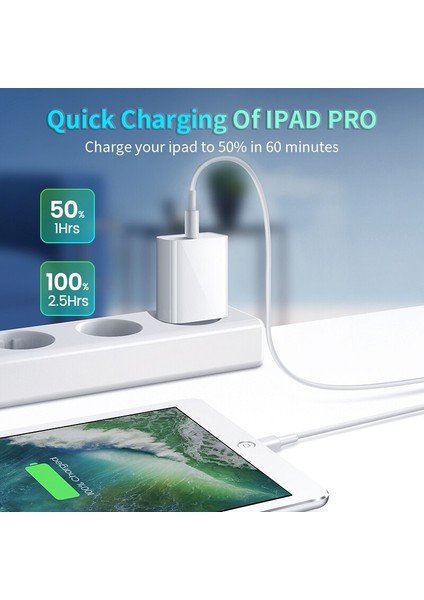 Hızlı Şarj 4,0 3,0 Qc Pd Şarj Cihazı 18W Qc 4.0 Qc 3.0 USB Tip C Ab Abd Ingiltere iPhone 11 Pro Için Duvar Şarj Cihazı Xiaomi Samsung Pd Şarj Cihazı (Yurt Dışından) modelleri