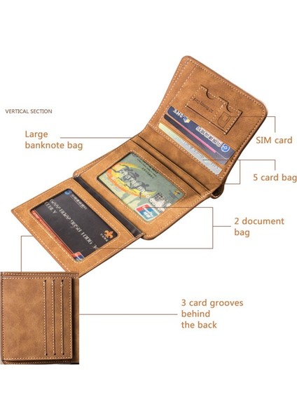 Lüks Marka 2022 Erkek Kısa Buzlu Deri Cüzdan Üç Katlı Kredi Kartı Tutucu Vintage Debriyaj Bozuk Para Cüzdanı Erkek Ince Para Çantası (Yurt Dışından) fırsatları