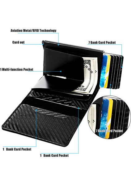 Banka Kartı Cüzdanı Dokulu Hırsızlığa Karşı Çanta Kart Sahibi Kılıfı (Yurt Dışından) fırsatları