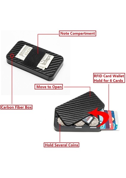 Bısı Goro Özel Ad Karbon Fiber Akıllı Cüzdan Rfıd Engelleme Kart Tutucu Güvenlik Alüminyum Kasa Kart Cartera Para Para Cüzdanı (Yurt Dışından)