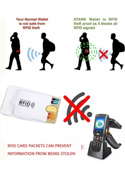 Yeni Anti Rfid Kart Tutucu Nfc Engelleme Okuyucu Kilidi Kimlik Banka Kartı Tutucu Kılıf Koruma Metal Kredi Kartı Kılıfı Alüminyum (Yurt Dışından) fiyatları