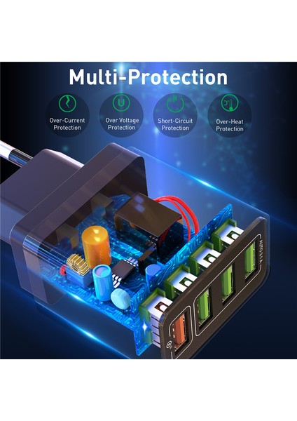 Uslıon 3.1A USB Şarj Aleti Hızlı Şarj 3.0 48W Hızlı Şarj Ab Ingiltere Tak Duvar Cep Telefonu Adaptörü iPhone Samsung Xiaomi Mi 9 Için (Yurt Dışından) modelleri