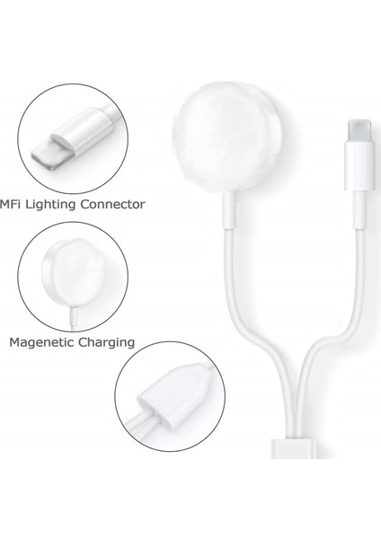 Apple Watch Serisi Için 2 In 1 Kablosuz Şarj Cihazı 8 7 6 5 1 2 3 4 IPhone 14 14 Pro Max Için USB Manyetik Şarj Kablosu (Yurt Dışından) indirimleri