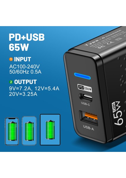 65W Gan Çift USB C Şarj Cihazı Pd Hızlı Şarj iPhone Için Şarj Cihazı Samsung Xiaomi Qc3.0 Cep Telefonu Şarj Cihazı Tipi C Güç Adaptörü (Yurt Dışından) modelleri