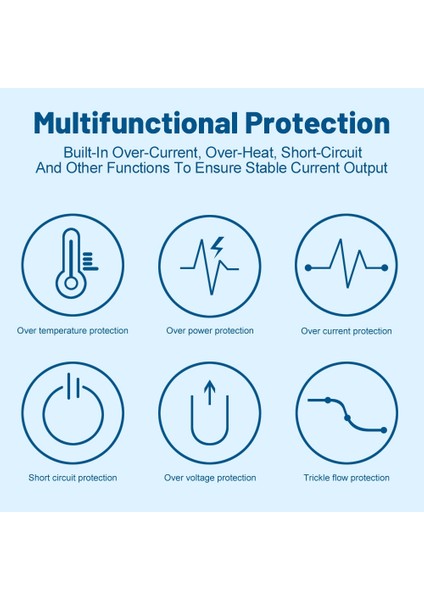 65W Gan Çift USB C Şarj Cihazı Pd Hızlı Şarj iPhone Için Şarj Cihazı Samsung Xiaomi Qc3.0 Cep Telefonu Şarj Cihazı Tipi C Güç Adaptörü (Yurt Dışından) fırsatları