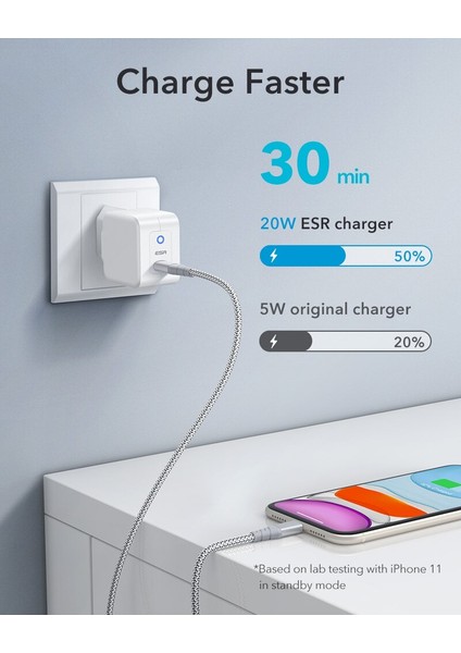 Esr 20W Mini Pd Şarj Cihazı iPhone 14 Pro Max 13 S22 Ultra 20W Pd Şarj Cihazı iPhone iPad Için Hızlı Şarj Abd, Ab Tak Duvar Şarj Cihazları (Yurt Dışından) fiyatları