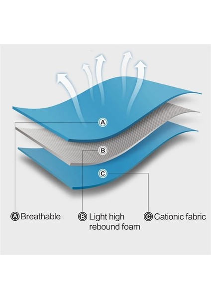 Mavi Stil S Beden Kaçış Korumalı Kedi Yelek Koşum ve Tasma Seti Yumuşak Hafif Nefes Alabilir Ayarlanabilir Yürüyüş Koşumları Küçük Orta Köpek Kediler Için Talepler (Yurt Dışından) fırsatları