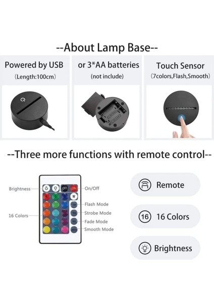 3D LED Lamba Xinyan Genshin Darbe Çocuklar Için Yatak Odası Dekoru Çocuk Doğum Günü Hediyesi Ev Dekorasyon Genshin Darbe LED Işık Başucu (Yurt Dışından)