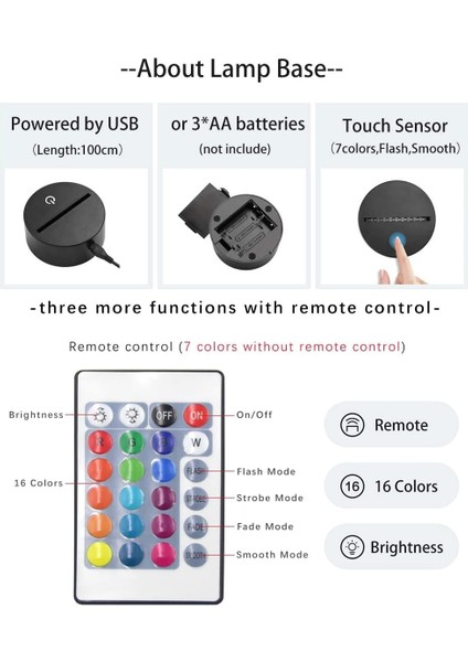 LED Işık Anime Code Geass Lelouch Lamperouge Için Yatak Odası Dekoru Işık Çocuklar Doğum Günü Hediyesi Manga Odası Masa 3D Lamba Code Geass (Yurt Dışından) fırsatları